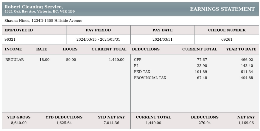 british columbia sample pay stubs